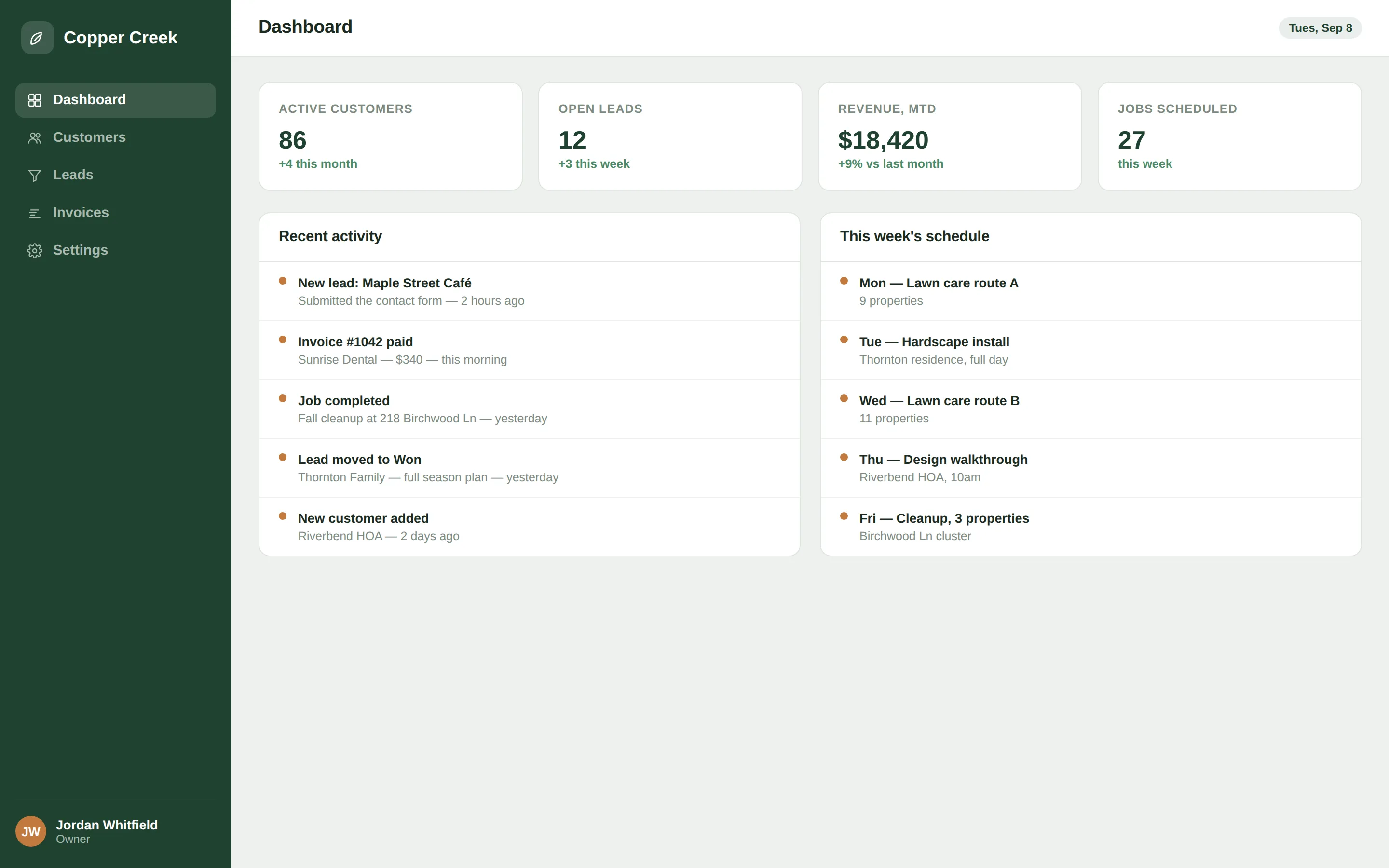 Admin — Dashboard — desktop view