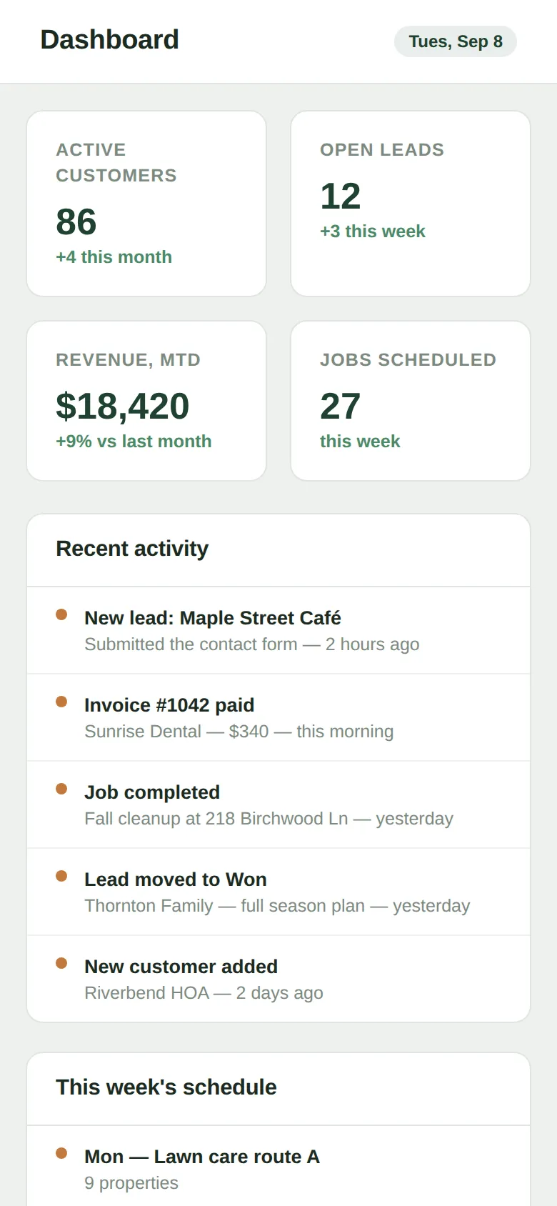 Admin — Dashboard — mobile view